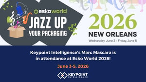 Esko World 2026
