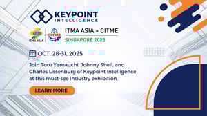 ITMA Asia 2025 (1920 x 1080 px)