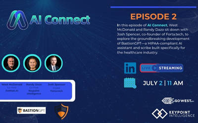 AI Connect Landing Page Image Size - 400 x 250 px-Jul-02-2025-03-02-44-0656-PM